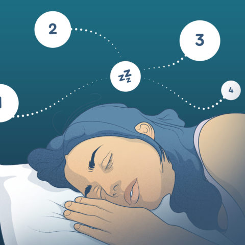 Visual representing a list of sleep hacks