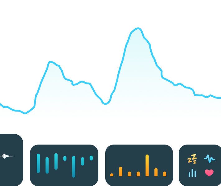 visual showing the Sleep Cycle features