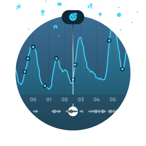 Sleep graph with sounds screen in the Sleep Cycle app