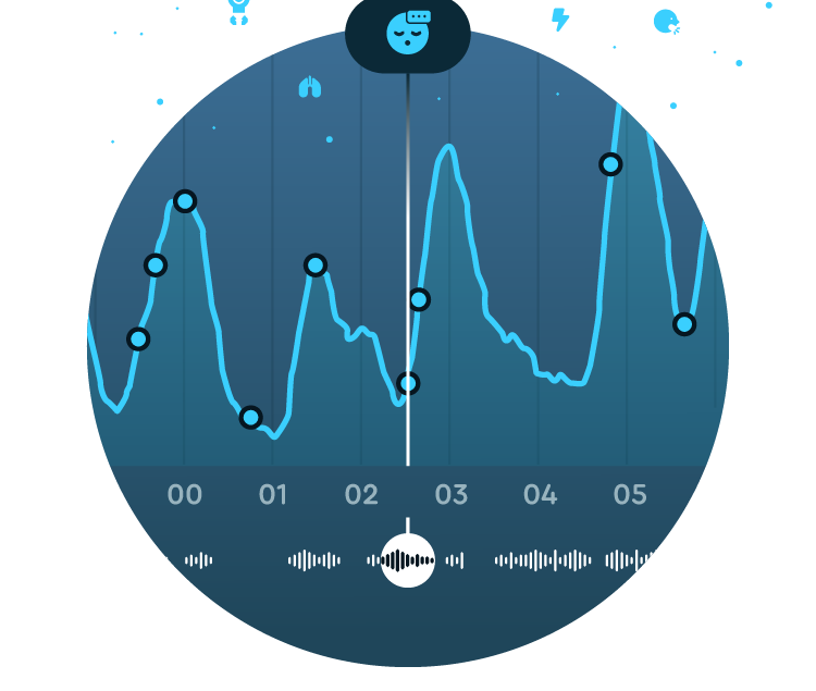 Sleep graph with sounds screen in the Sleep Cycle app