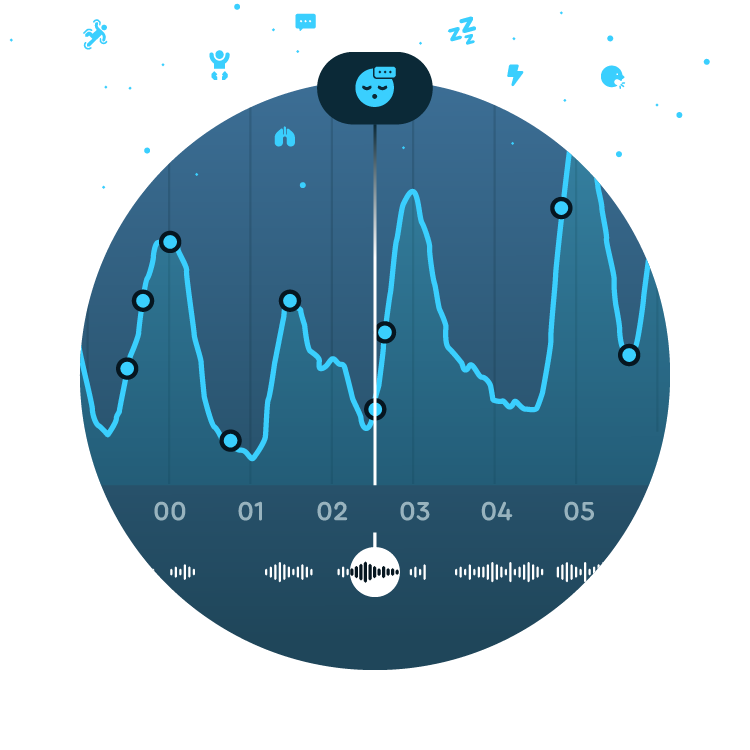 Sleep graph with sounds screen in the Sleep Cycle app