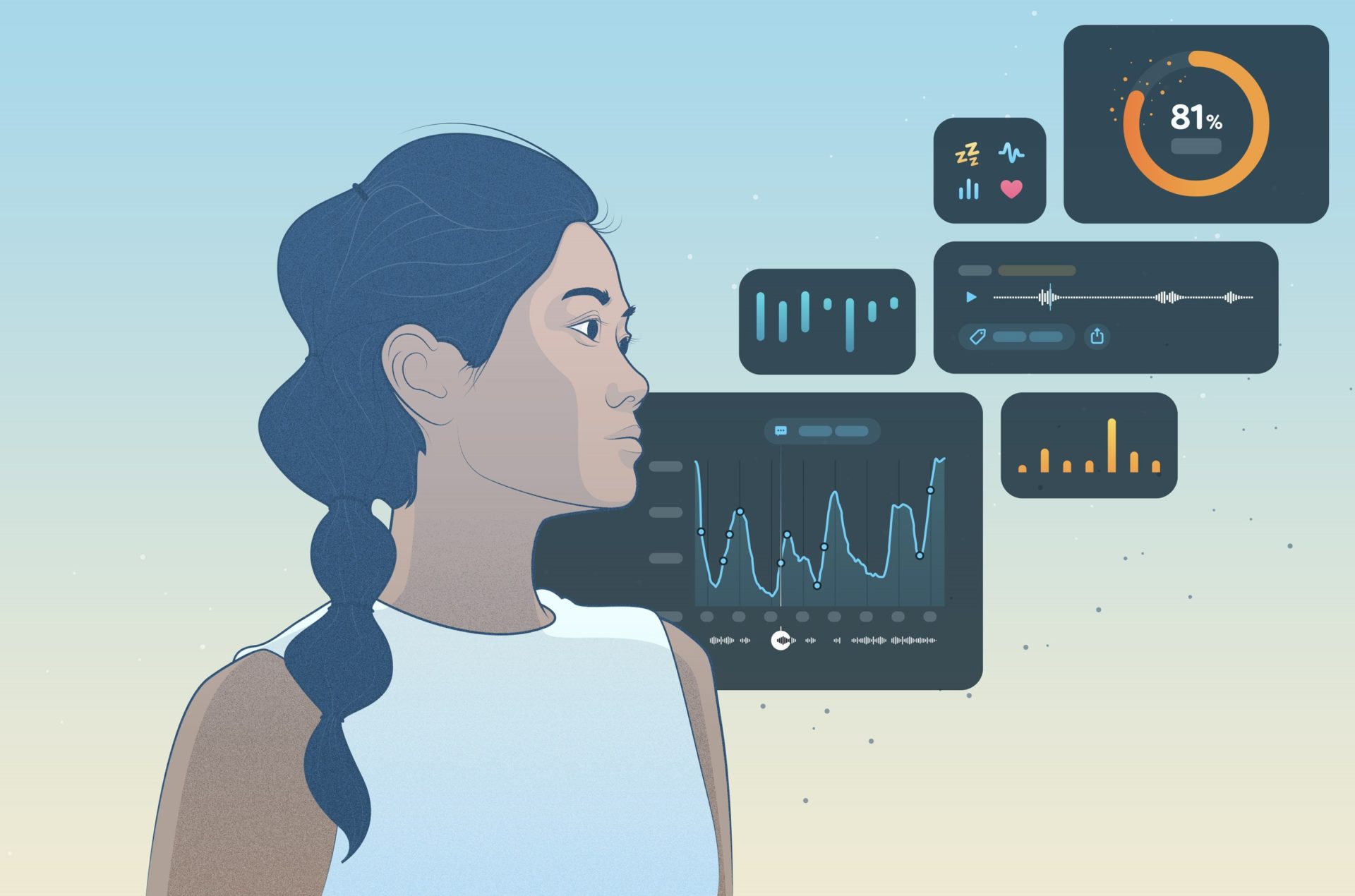 Visual representing sleep tracking